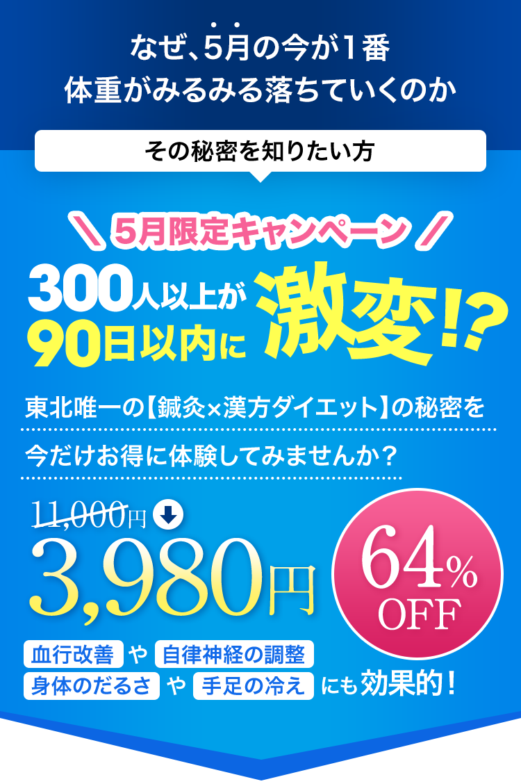 キャンペーンにつき初回3,980円で施術体験